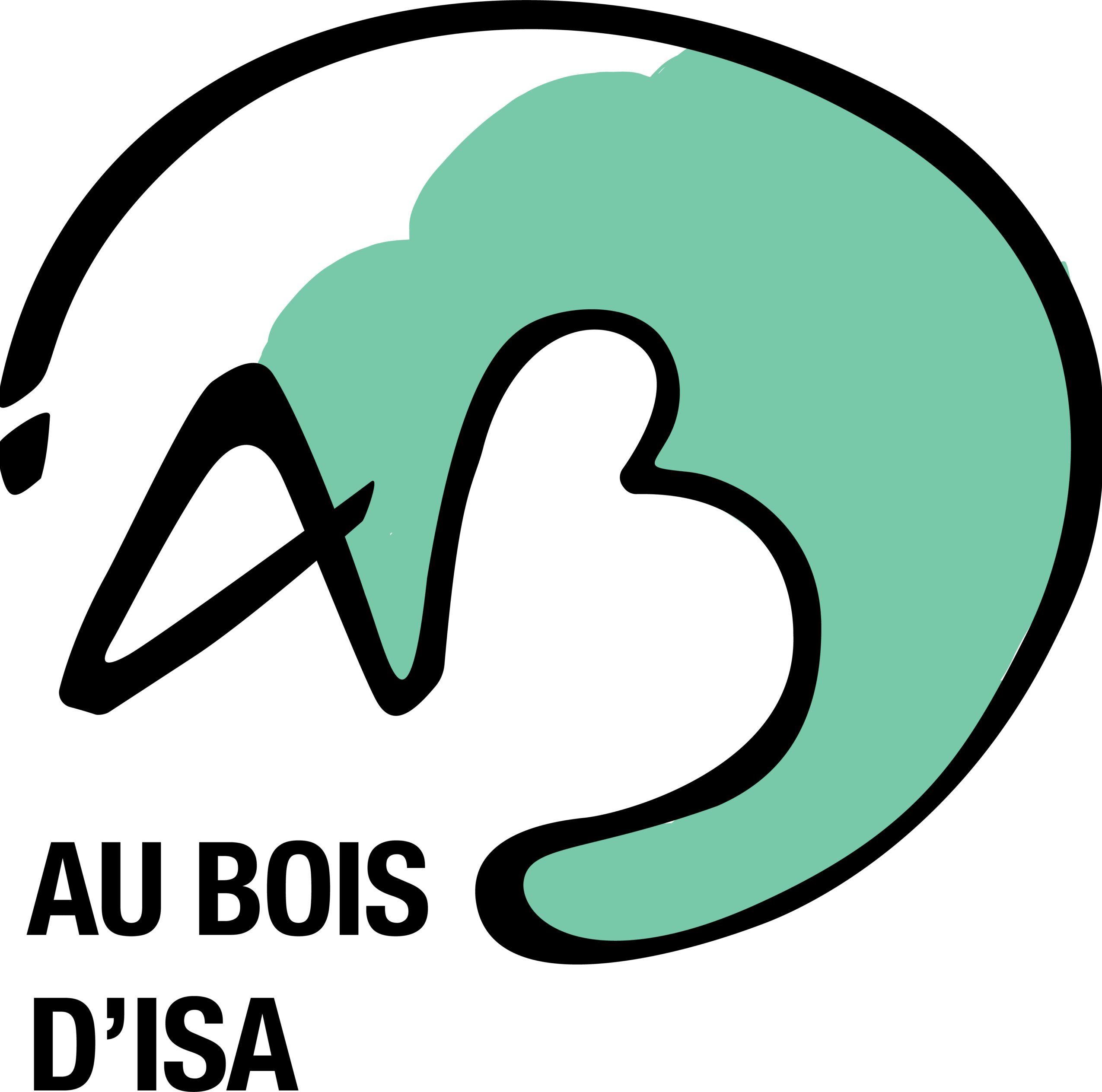 Au bois d'Isa